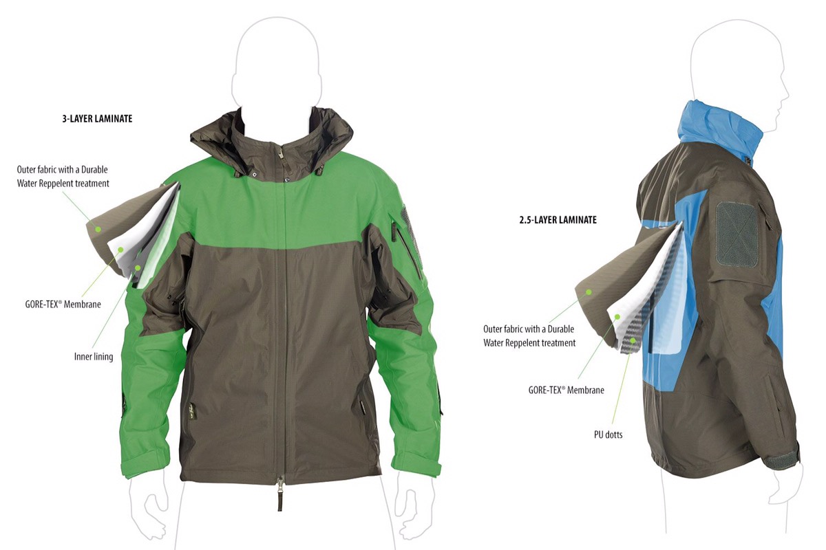 monsoon_rain_shirt_laminates